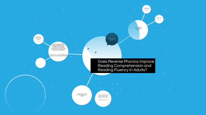 Lit Review Map by Nikki Janisse on Prezi