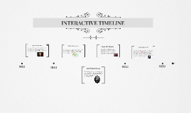 Example of number, the timeline infographic (LEGO Brick 50th