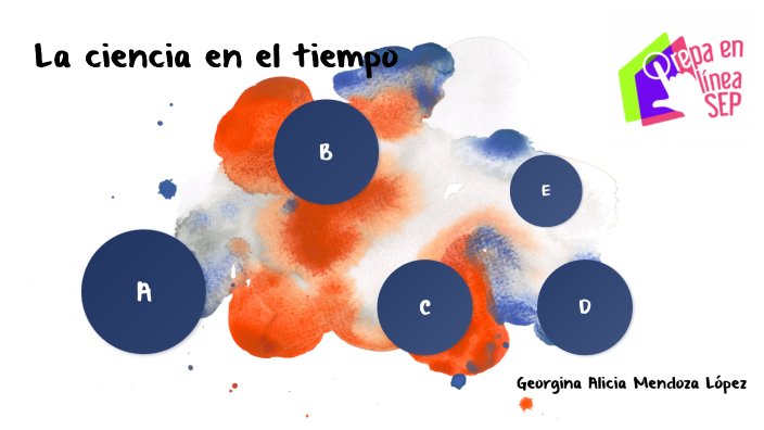 La Ciencia en el Tiempo by Georgina Mendoza Lopez on Prezi