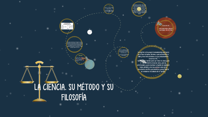 La Ciencia Su MÉtodo Y Su FilosofÍa By On Prezi