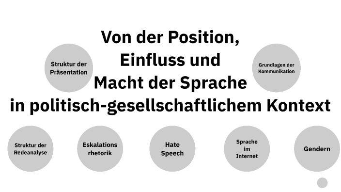 Sprachliche Merkmale Politisch-gesellschaftlicher Kommunikation prezi.com