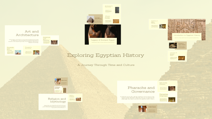Exploring Egyptian History by Gà Hs on Prezi