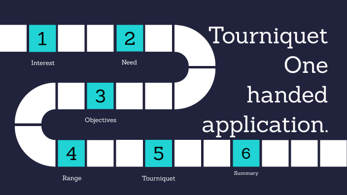 Tourniquet - One handed application by Paul Ford on Prezi