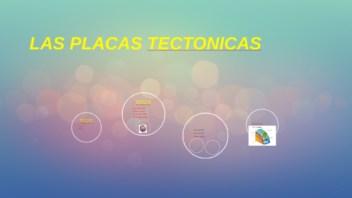 LAS PLACAS TECTONICAS by jesus leon on Prezi