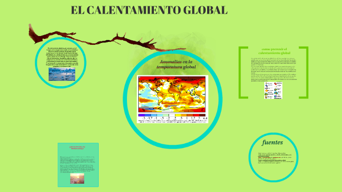 EL CALENTAMIENTO GLOBAL e by esteban alvarado on Prezi