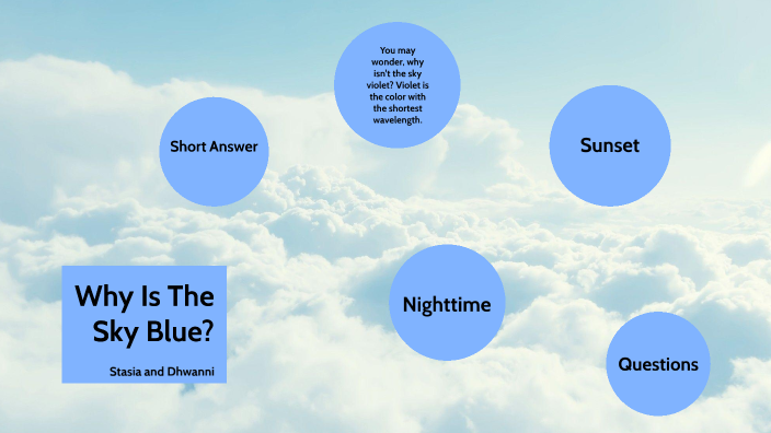 sky blue sudithar