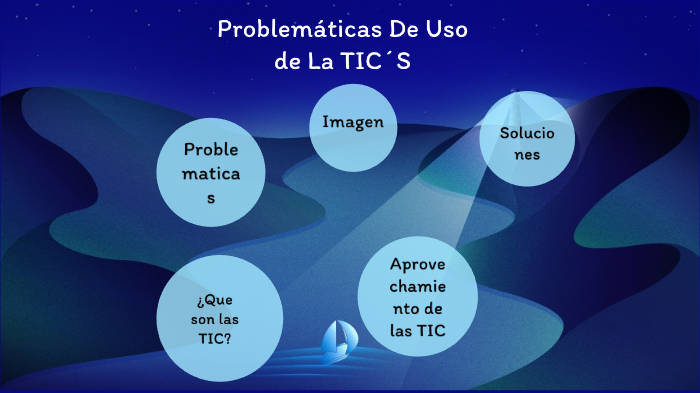 Problemáticas Uso de Las TIC by DIEGO HERNANDO RIVERO MUENTES on Prezi