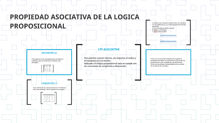 PROPIEDAD ASOCIATIVA DE LA LÓGICA PROPOSICIONAL By Cristin Tatiana ...