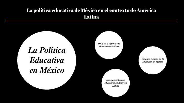 La Política Educativa De México En El Contexto De América Latina By Victor Núñez On Prezi 9904