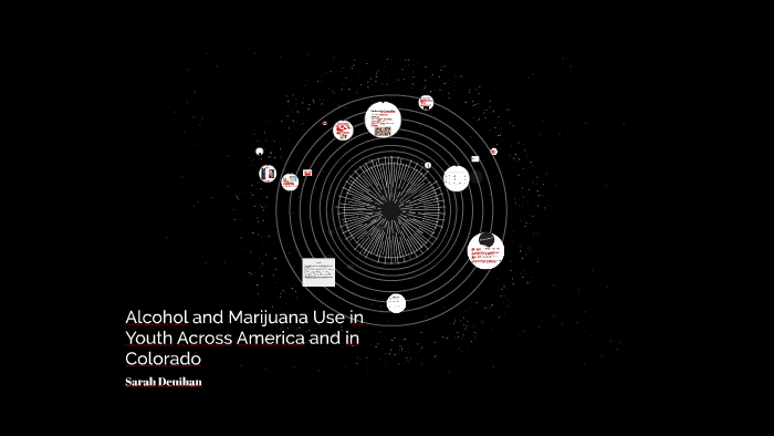 Drug use and Abuse by American students by Sarah Denihan on Prezi