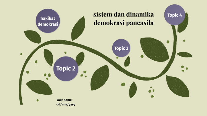 Sistem Dan Dinamika Demokrasi Pancasila By Intan Aura On Prezi