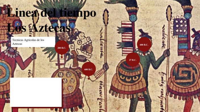 Linea del Tiempo tecnicas agricolas de los aztecas by Joaquín Barreto