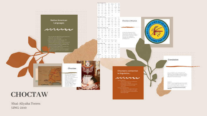 Native American by shai torres on Prezi