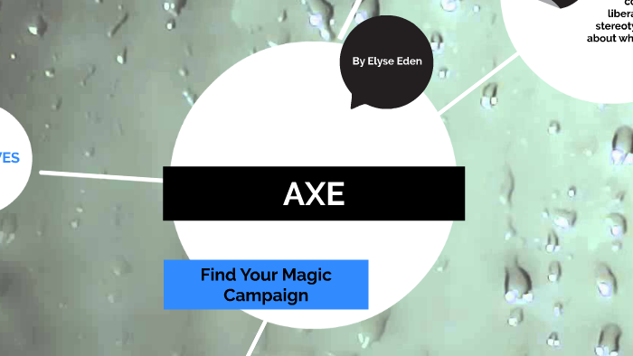 Axe Find Your Magic By Elyse Eden