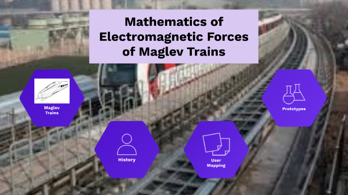 The Mathematics of Electromagnetic Forces of Maglev Trains by Jonah ...