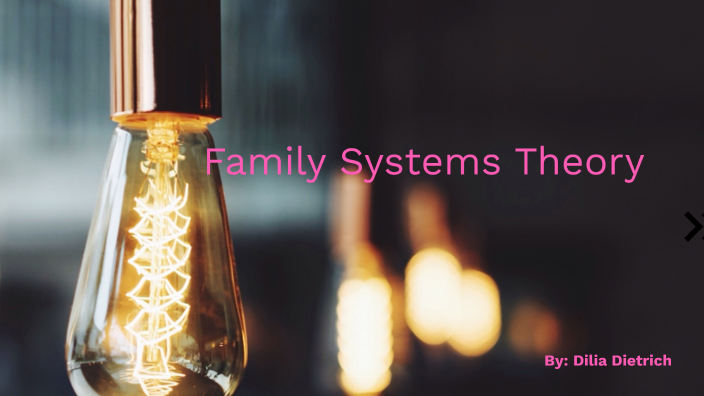 Family Systems Theory by DILIA DIETRICH on Prezi
