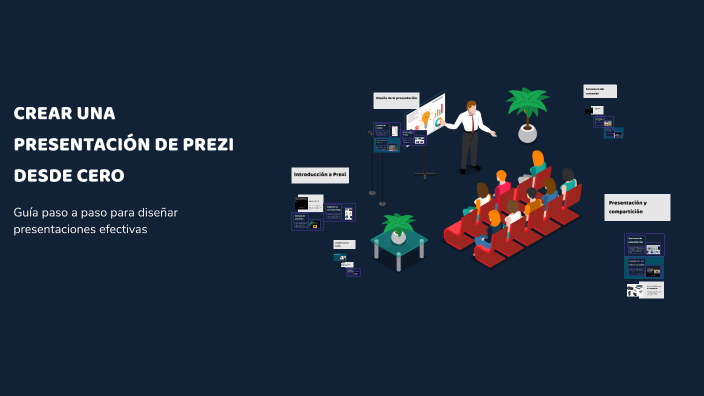 CREAR UNA PRESENTACIÓN DE PREZI DESDE CERO by THALIA LIZETH HUALLPA ...