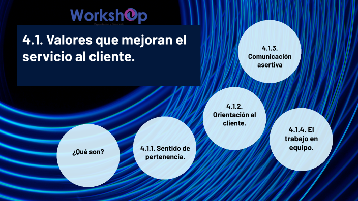 4.1. Valores que mejoran el servicio al cliente. by ILSE ORTEGA LOPEZ ...