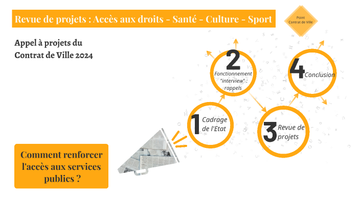 Revue De Projets Aad Santé Culture Sport By Sarah Schoubert On Prezi