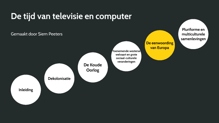 De tijd van televisie en computer by Siem peeters on Prezi