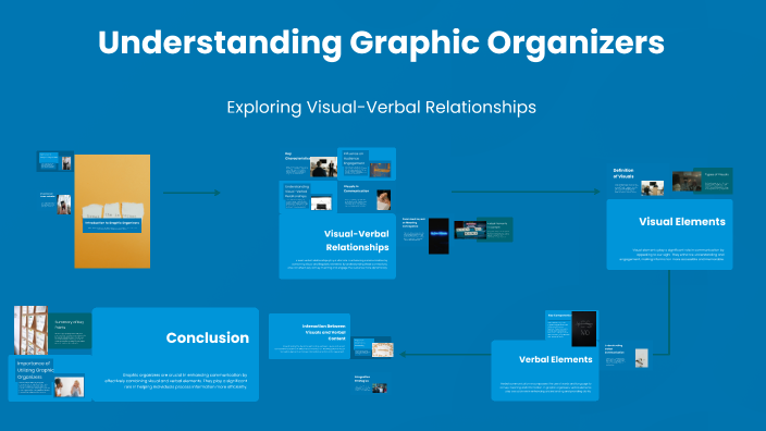 Understanding Graphic Organizers by Ms. Leonila P. Bolocon on Prezi