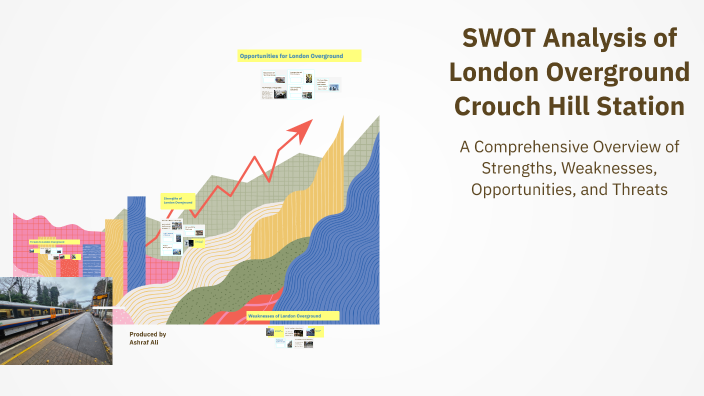 SWOT Analysis of London Overground by Ashraf Ali on Prezi