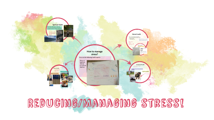 Reducing/Managing stress! by angela Oh on Prezi