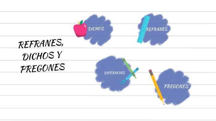 dichos pregones y refranes by Anayancy Hernandez on Prezi