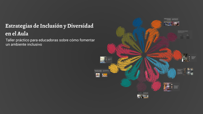 Estrategias de Inclusión y Diversidad en el Aula by anita arriagada ...