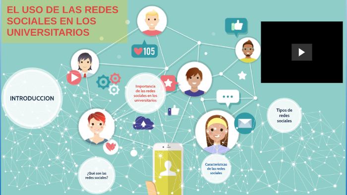 EL USO DE LAS REDES SOCIALES EN UNIVERSITARIOS by luis peña on Prezi