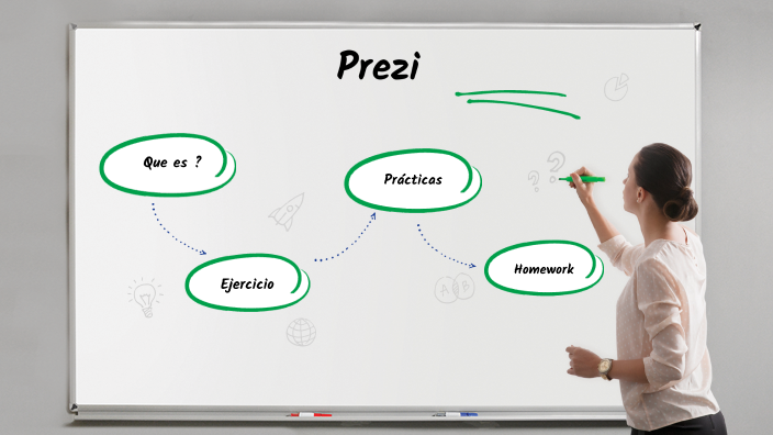 Uso de Prezi by Practica Angel on Prezi