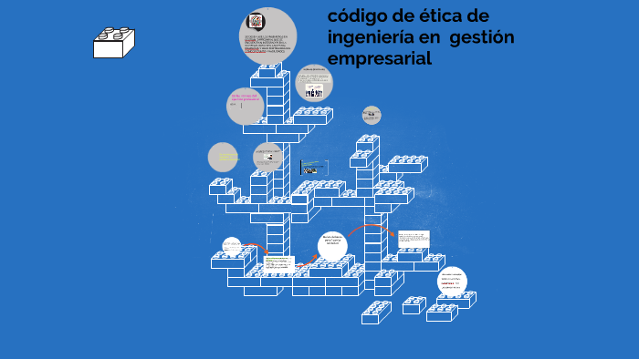 Codigo Etico De Un Ingeniero En Gestion Empresarial
