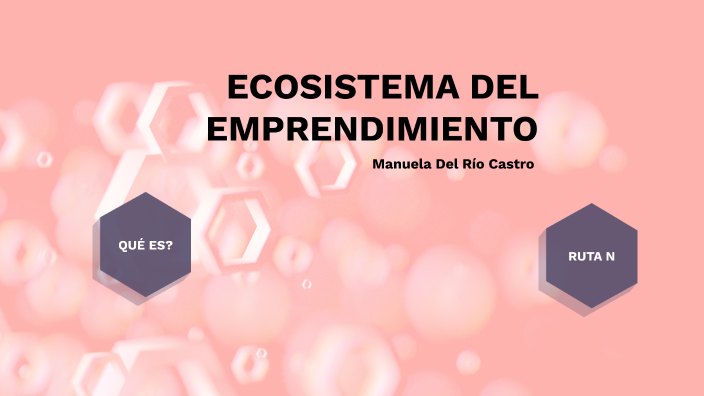 ECOSISTEMA DEL EMPRENDIMIENTO by Manuela Del Río Castro on Prezi
