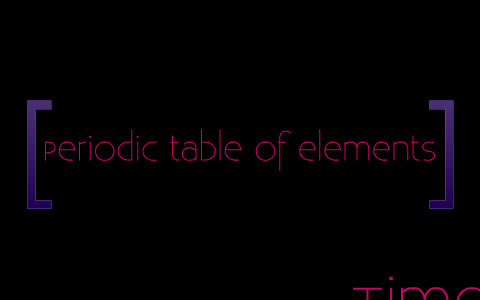 The Periodic Table by sarah shedd on Prezi