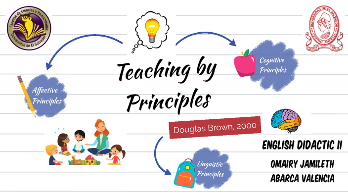 Teaching by Principles by Omairy Valencia