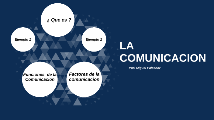 La comunicación by miguel palechor on Prezi