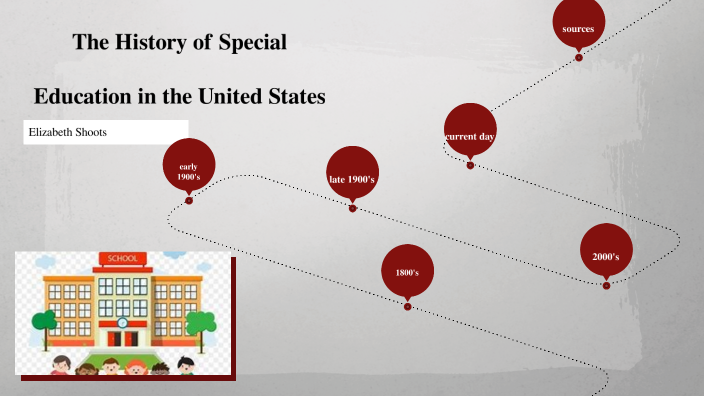 The History of Special Education by Elizabeth Shoots on Prezi