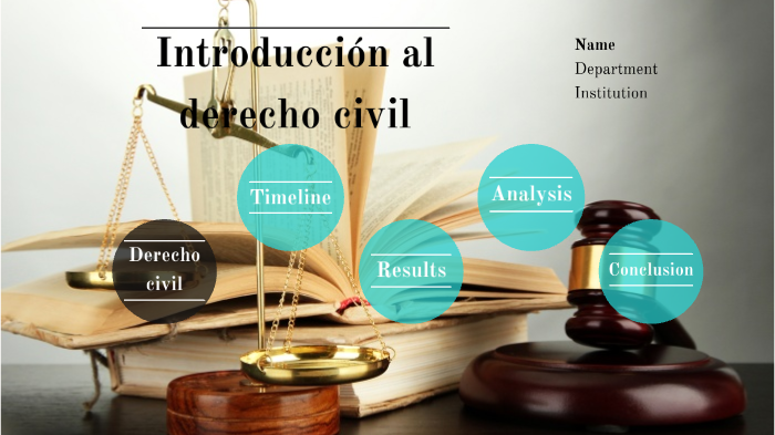 Introducción al derecho civil by Jeanette Olivos Silva on Prezi