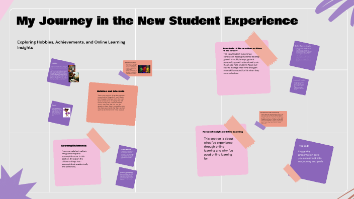 My Journey in the New Student Experience by Kiki L on Prezi