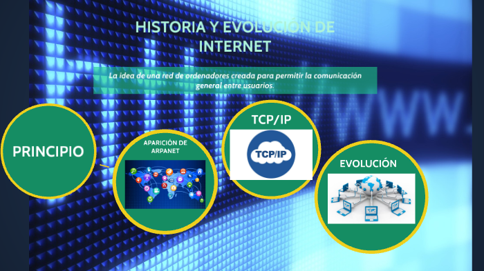 Historia y evolucion de Internet by Jesus Soto Santana on Prezi