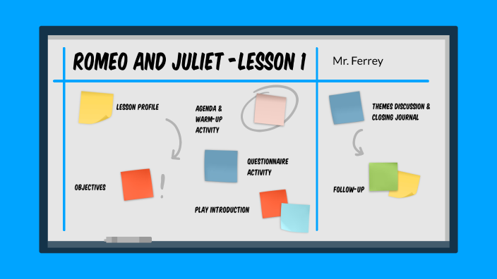 Romeo and Juliet -Lesson 1 by Christian Ferrey on Prezi