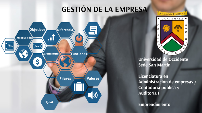 GESTION DE LA EMPRESA by Kevin Arnoldo Ordoñez Ordoñez on Prezi