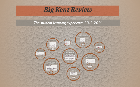 Big Kent Review by Earl Grey on Prezi