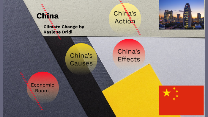 Climate change in China. by Raslene DRIDI on Prezi