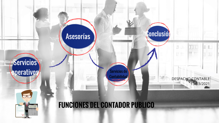 Funciones del Contador Público by Ivon Cecilia Vera Roman on Prezi