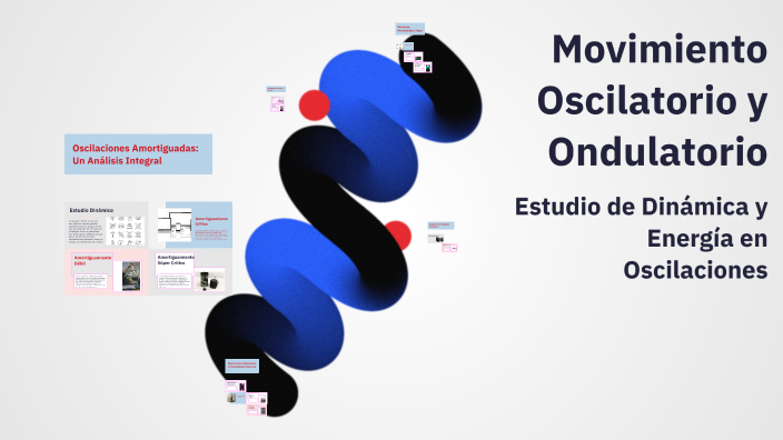 Movimiento Oscilatorio y Ondulatorio by Ernesto lopez duran on Prezi
