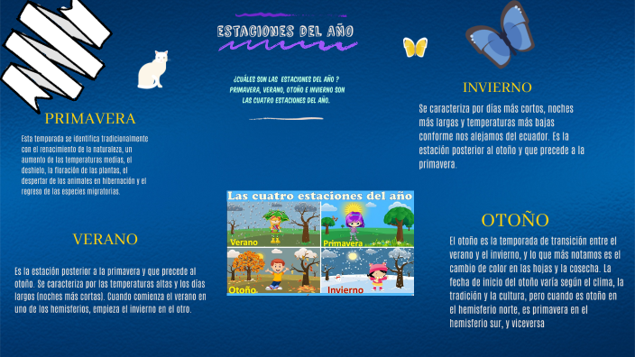 Estaciones del año by Ana Isabel E.M on Prezi
