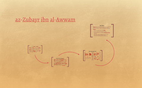 azZubayr ibn alAwwam by Mehmet Onal on Prezi