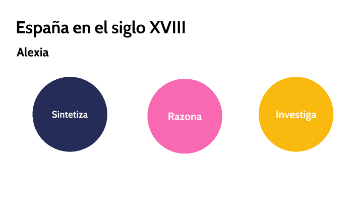 España en el siglo XVIII by Alexia Mercado on Prezi