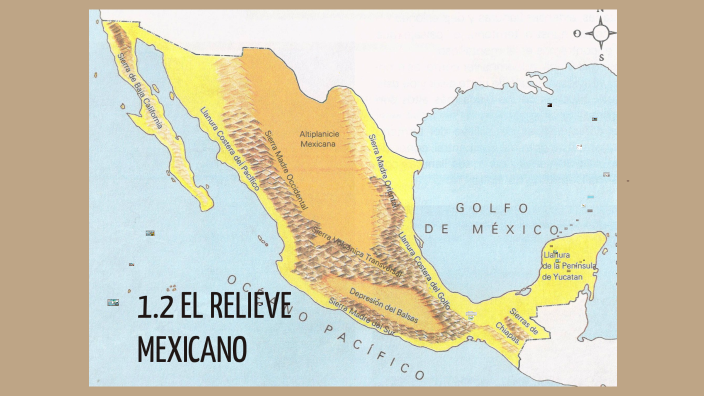 El relieve mexicano-2021-2022 by Guadalupe Chan on Prezi